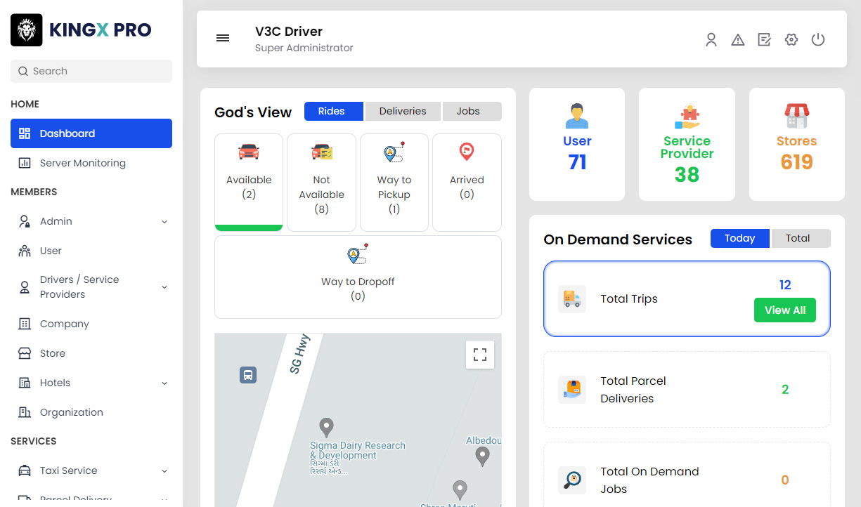 admin panel